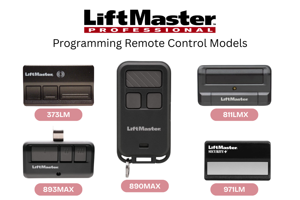 How to Program a LiftMaster Remote