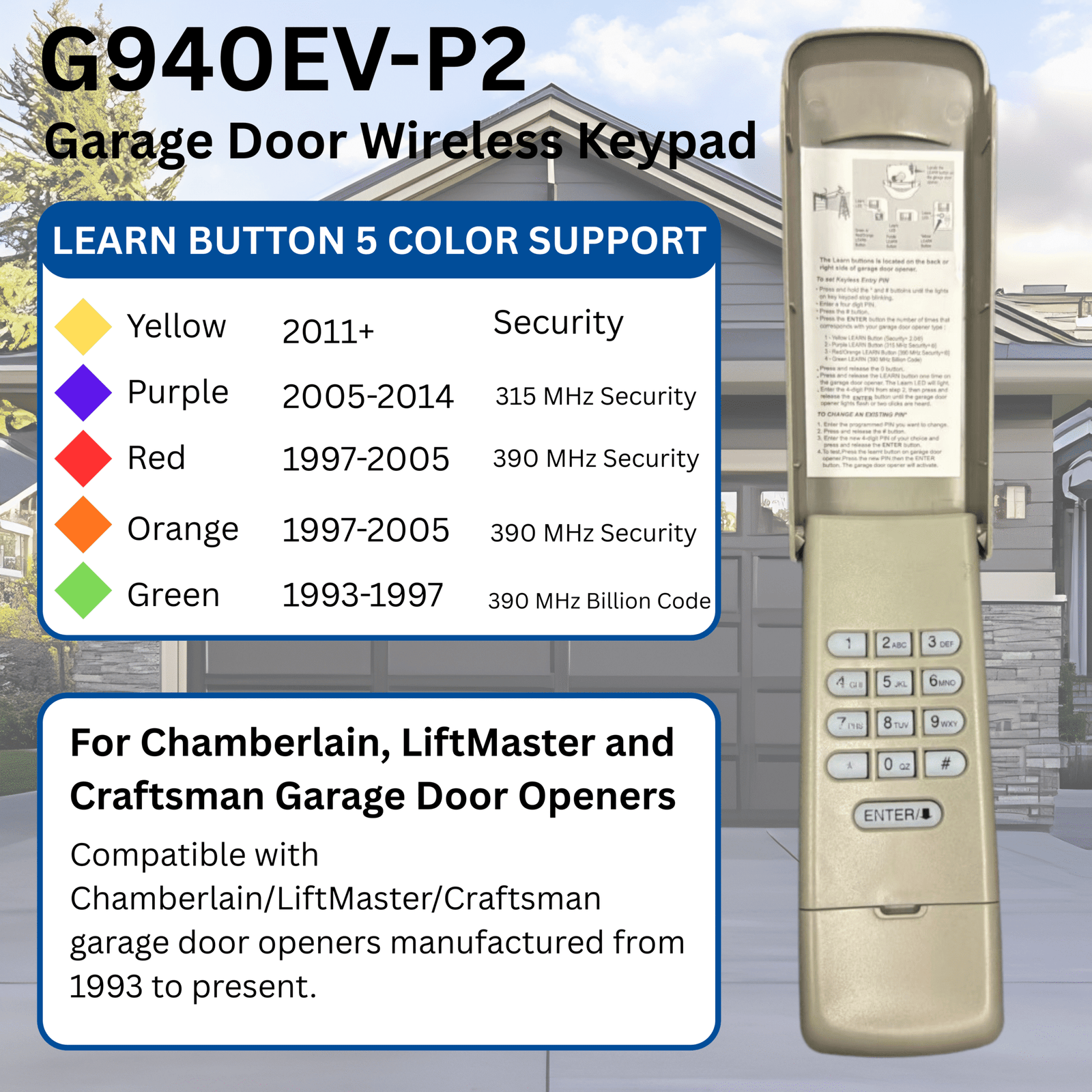 Universal Garage Door Keypad - Image 2