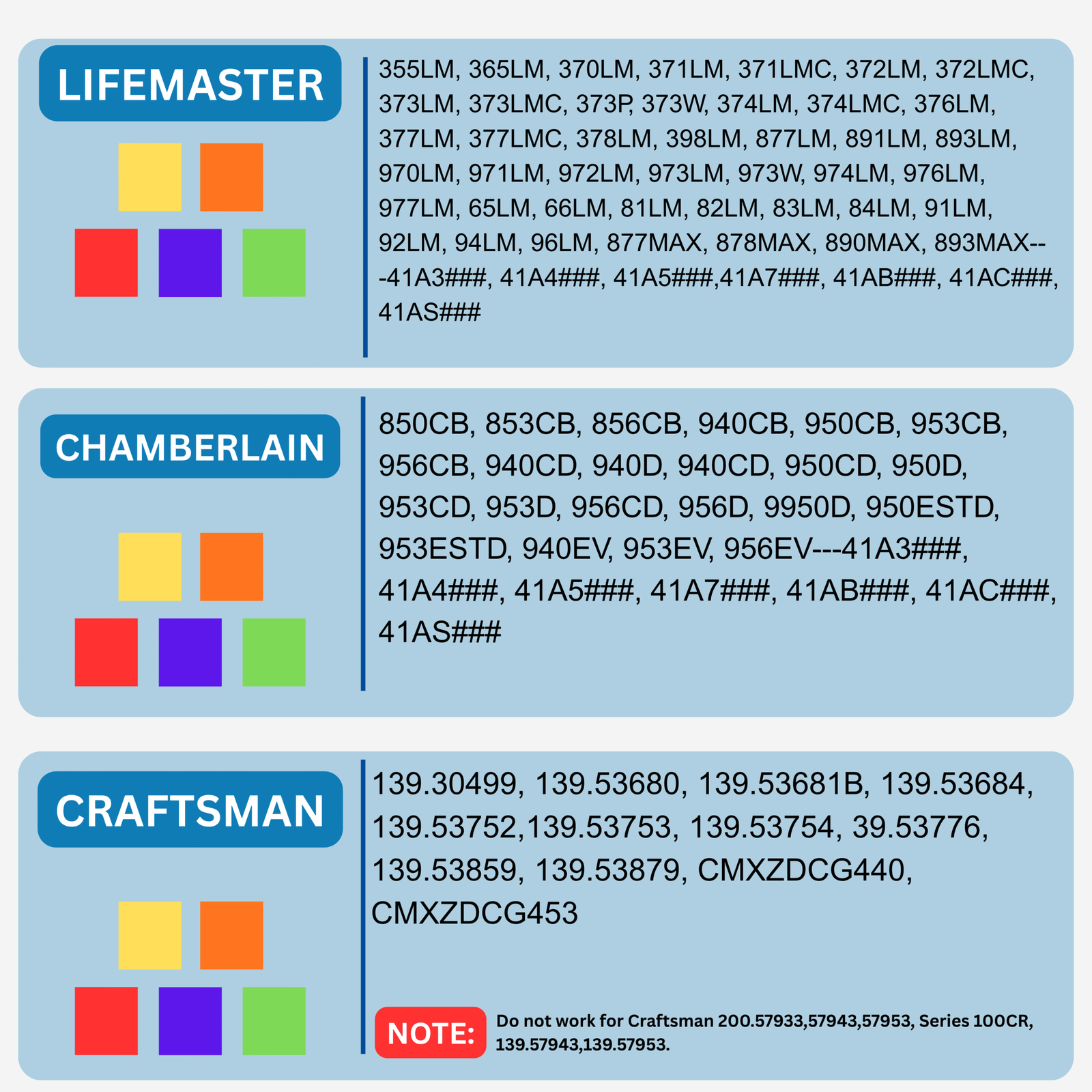 Universal Garage Door Keypad - Image 4